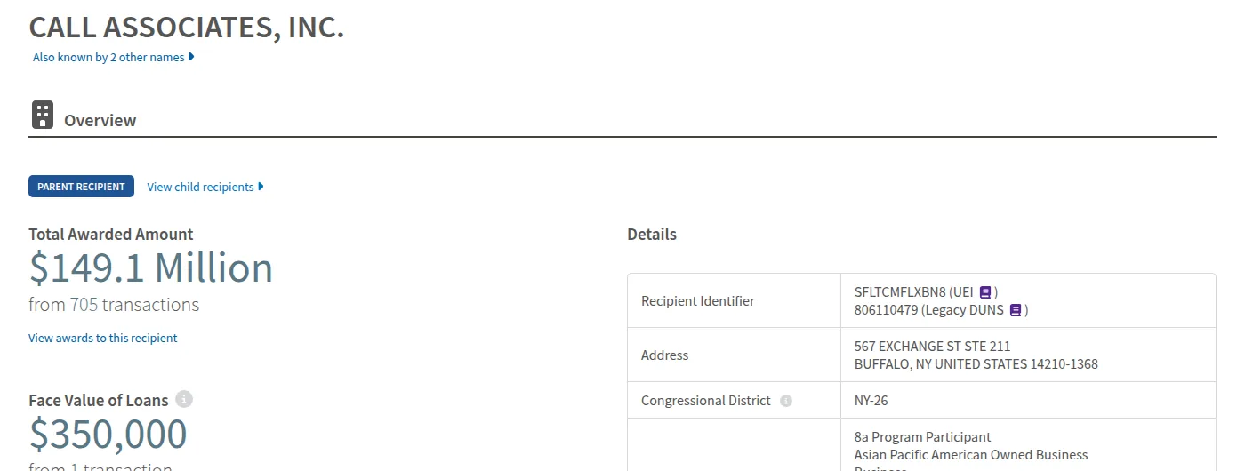 USASpending.gov: Call Associates Inc — Total Awarded Amount $149.1 Million from 705 transactions