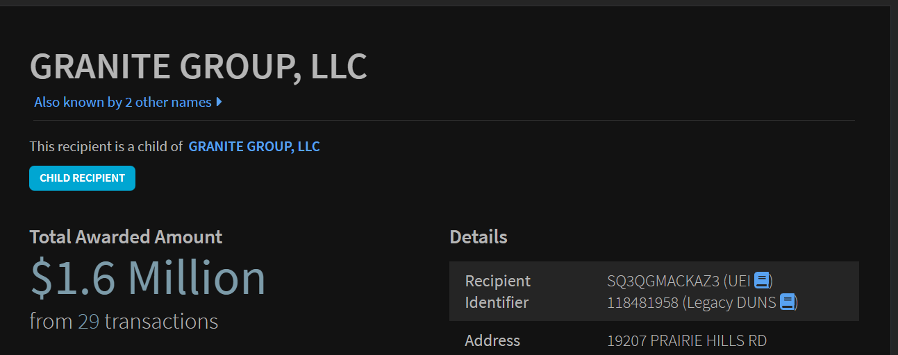 USASpending.gov: Granite Group, LLC — Monto Total Adjudicado $1.6 millones en 29 transacciones