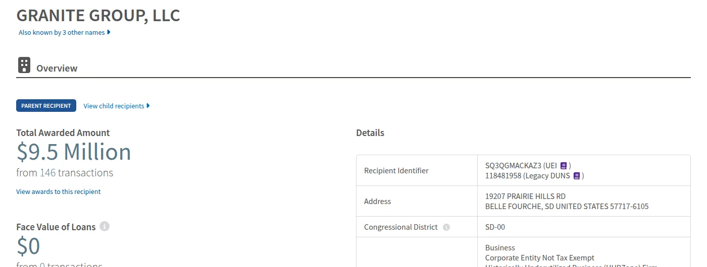 USASpending.gov: Granite Group, LLC — Total Awarded Amount $9.5 Million from 146 transactions