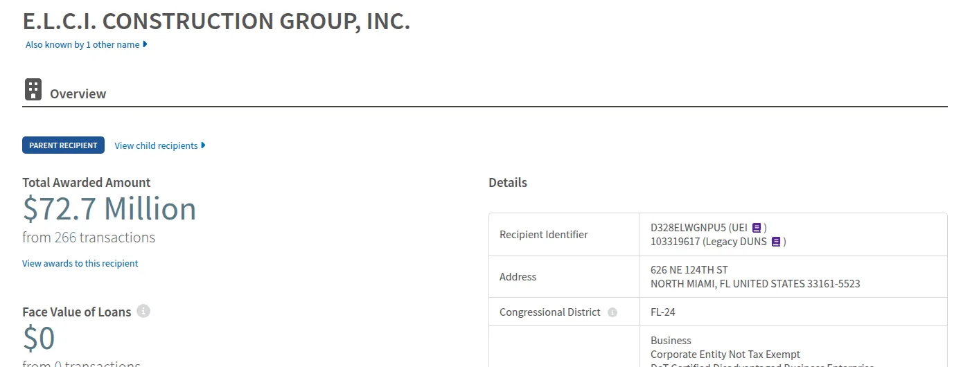 USASpending.gov: ELCI Construction Group Inc — Total Awarded Amount $72.7 Million from 266 transactions
