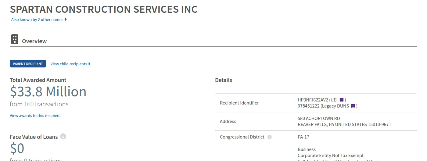 USASpending.gov: Spartan Construction Services Inc — Total Awarded Amount $33.8 Million from 160 transactions