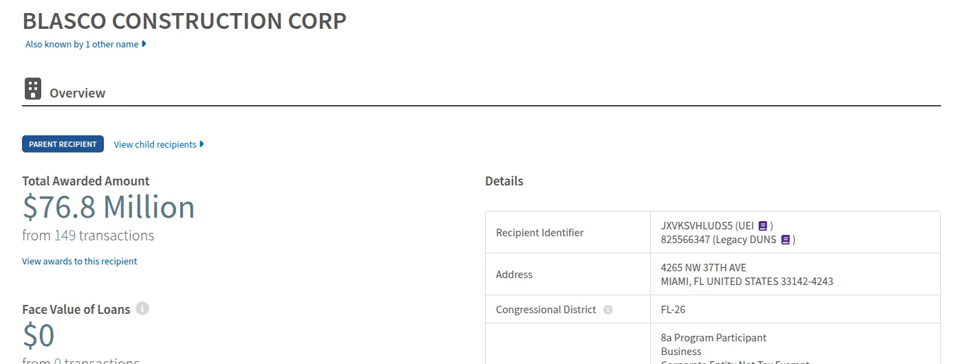 USASpending.gov: BLASCO CONSTRUCTION CORP — Total Awarded Amount $76.8 Million from 149 transactions